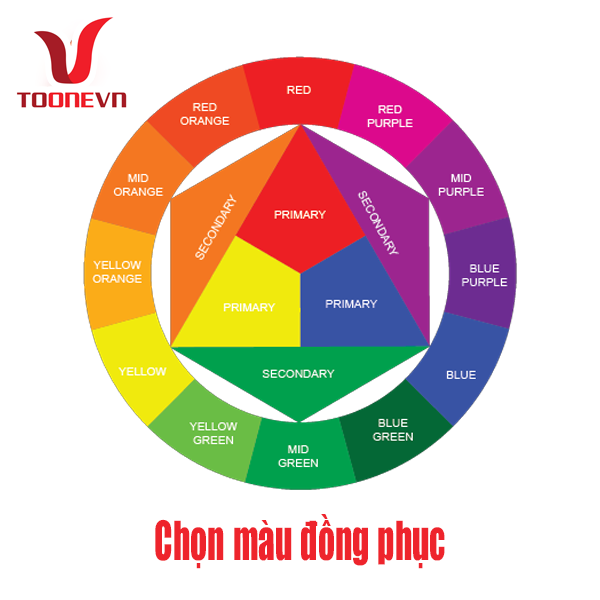 BẬT MÍ CÁCH CHỌN MÀU ĐỒNG PHỤC CÔNG TY BẠN NÊN BIẾT