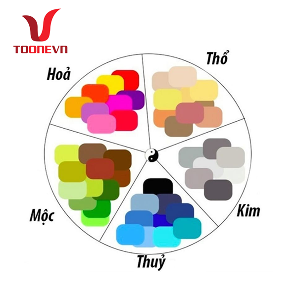 Chọn màu đồng phục theo phong thủy
